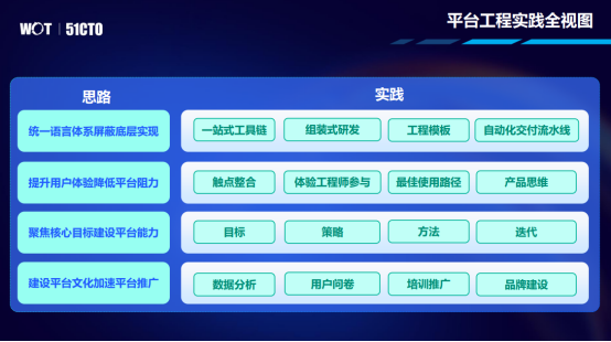 用Canvas让美女沉浸在音符的海洋里