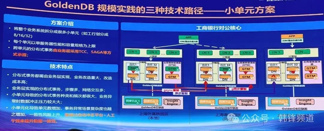什么样的域名才能算短域名?短域名还能有吗?