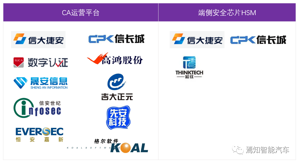 流行网络监控技术简介