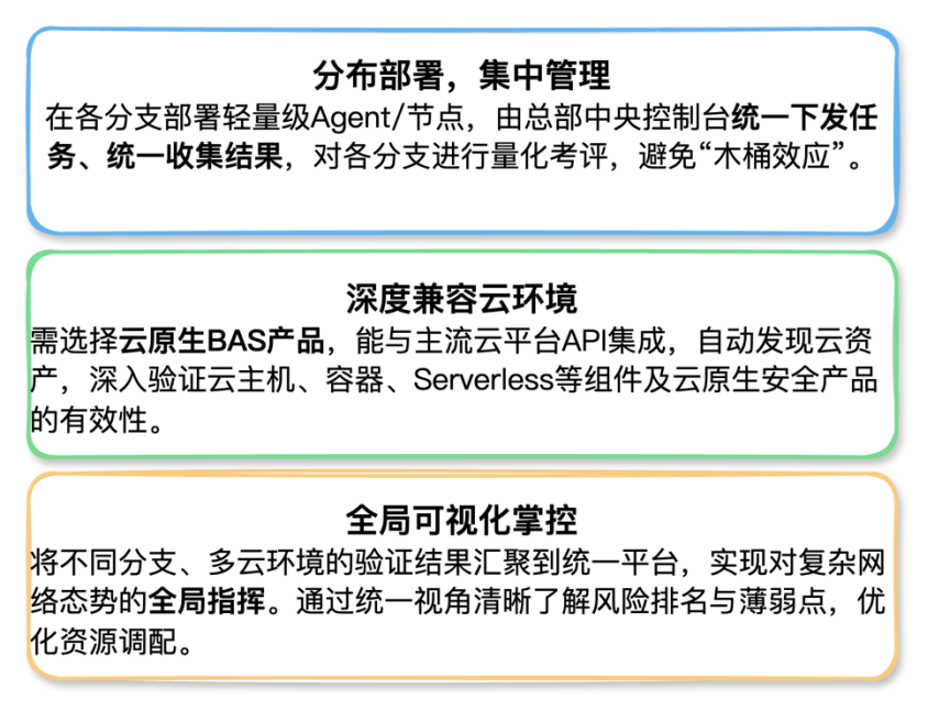 查看SQL Server2005版本的方法