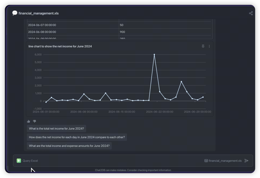 怎么买一口价域名?