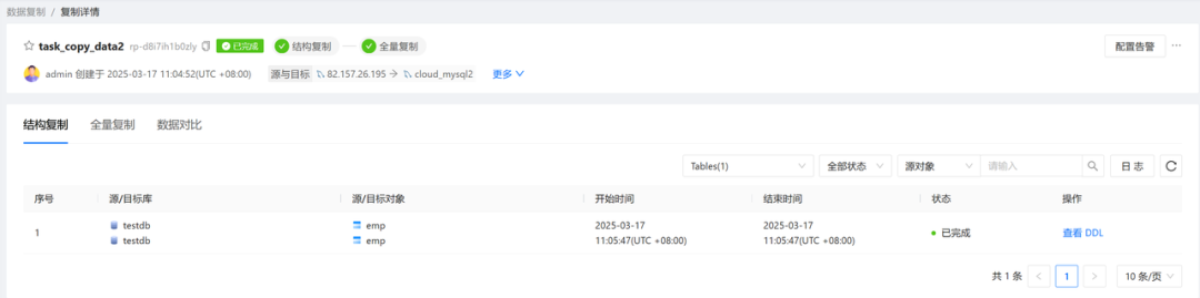 再见，思杰！国内云桌面玩家重新洗牌，谁可吃下更多蛋糕​