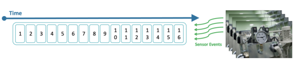 选域名有些容易忽略的地方？小白选域名要知道什么？