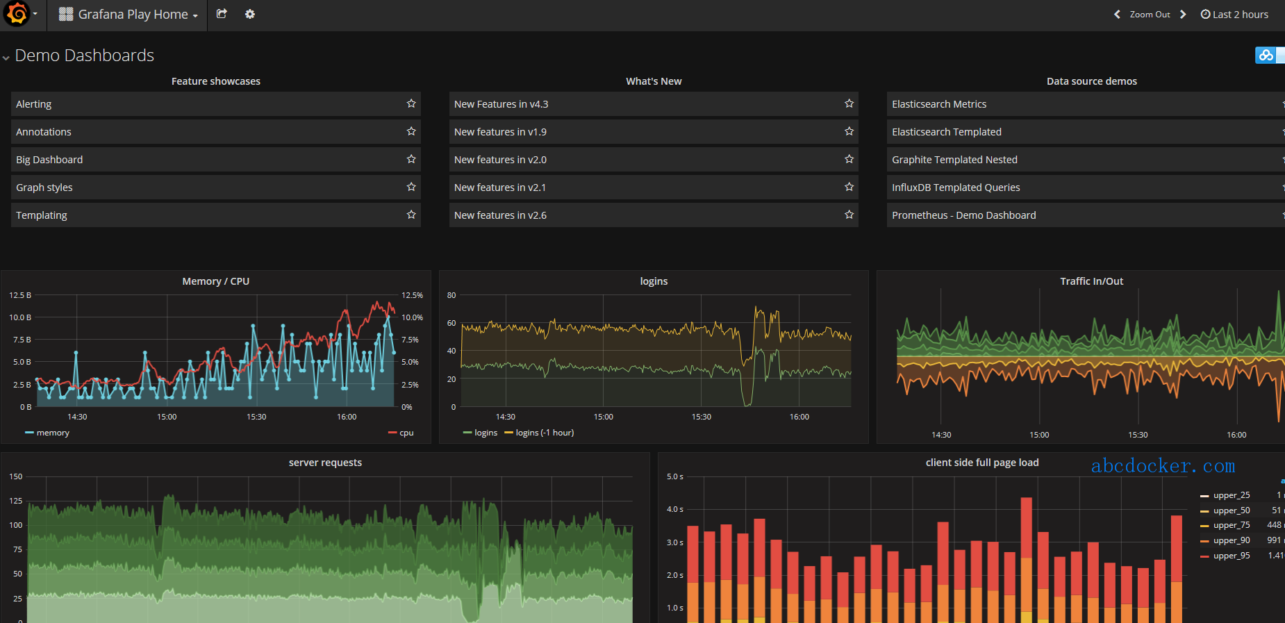 的SQL Server DBCC命令概述