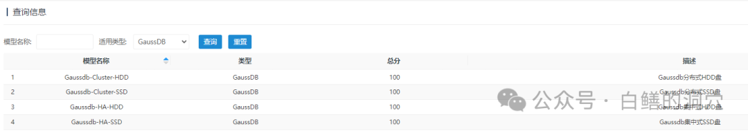 Oracle查询连续5个月记录的实现方法