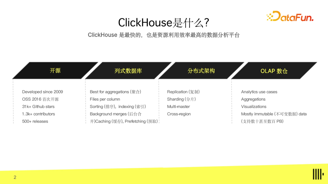 服务器性能优化之网络性能优化