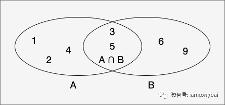 CVE-2021-3115——Golang Windows版本 RCE漏洞