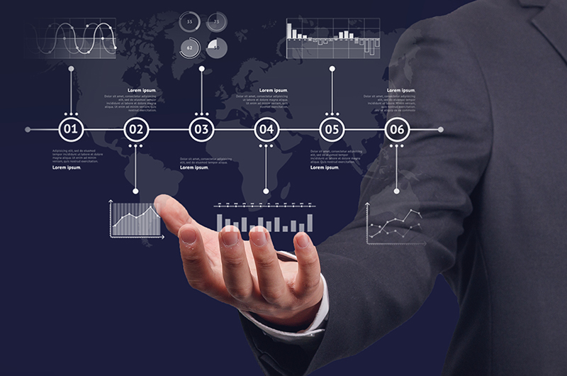 一文搞定Redis高级特性与性能调优