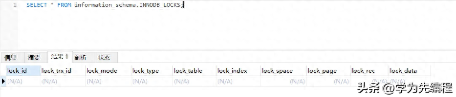 数据库入门级之算法【一】