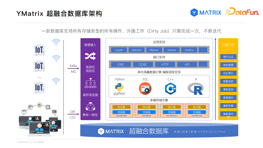 Oracle 9i在AIX5L系统上的详细安装过程