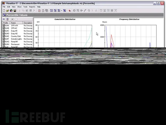 一个真实案例，教会你数据库性能调优