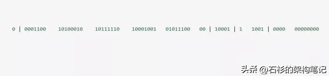 导致数据泄露的常见云配置错误