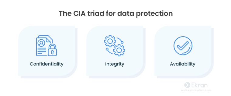 Oracle用EXPLAIN PLAN分析SQL语句的实例解析