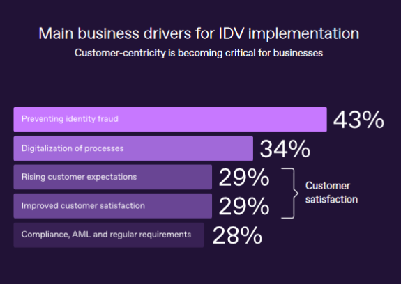 Redis线程与IO模型的爱恨情仇
