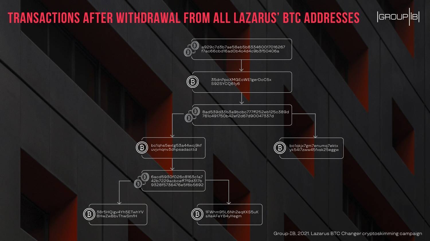 Opera 9.5 正式版已经发布:   Opera 9.5 已经解决了中文输入问题和字体选取混乱的问题。我们有新的字体替换机制用于 Opera 9.5 Beta 2 之后的版本   1. Flash Player 9 的插件取消了原来对非 gtk 程序调用的借口,导致非 GTK 浏览器无法调用 Flash 插件。受到影响的浏览器有 Opera 9.2x 和 Konqueror 。   2. 解决方法:使用 Opera 9.5 。   我们注意到这个问题对用户体验产生了重大影响,已经在 Opera 9.5 解决。我们专门写了一个调用该类插件的 wrapper 程序,即使在 64 位 Opera 上,调用 Flash 插件也没有问题。   Flash Player 10 下载地址:   http://download.macromedia.com/....../flashplayer10_install_linux_051508.tar.gz  下载后将 libflash*.so 复制到/usr/lib/browser-plugins 目录下,重启 Opera 9.5 即可自动调用。