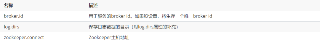 IBM DB2跨平台数据库迁移操作步骤与注意点！
