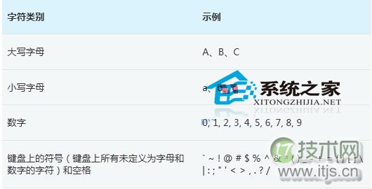 10 分钟,带你彻底掌握 SQL 多表查询