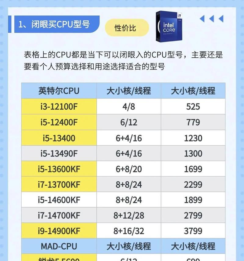 SQL Server数据库流水号的使用方法详解