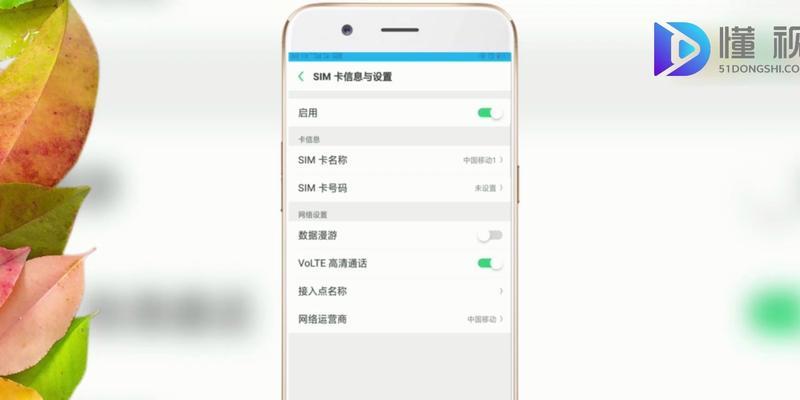 Redis实际应用之限流