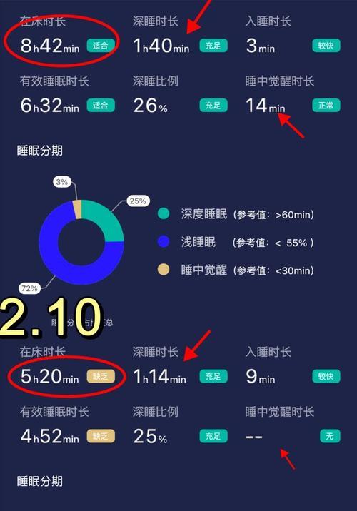 在Ubuntu上如何用MRTG监测H3C设备流量？