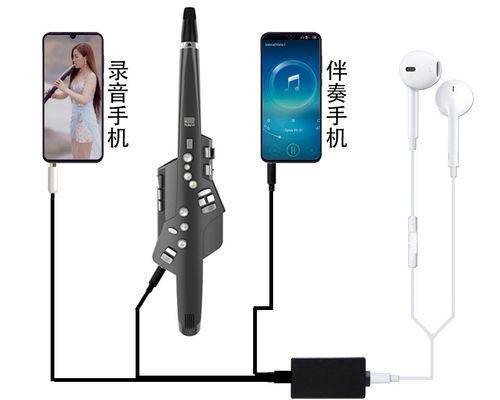 利用SQL Server存储过程读数据写文件